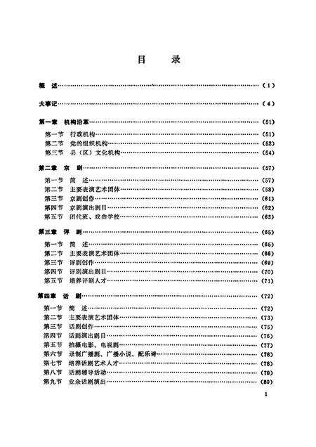 1989-鞍山市文学志.pdf电子版_辽宁省志预览图1