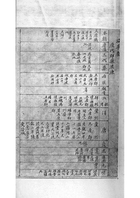 1963-五原厅志略  1.pdf电子版_内蒙古志预览图1