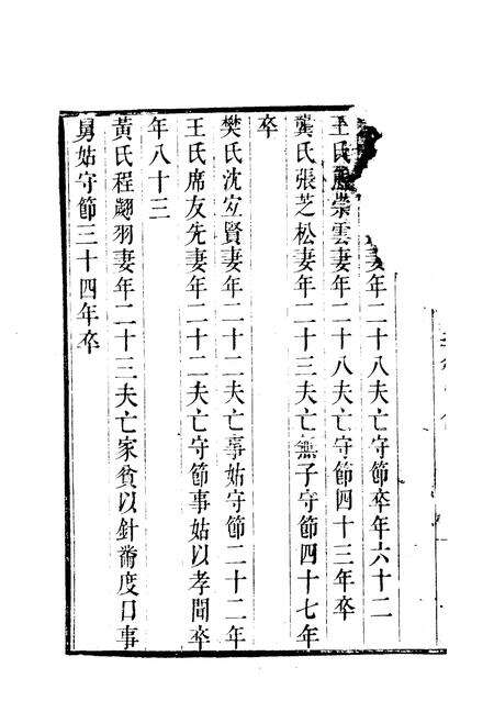 1981版合肥县志  下.pdf电子版_安徽省志预览图1