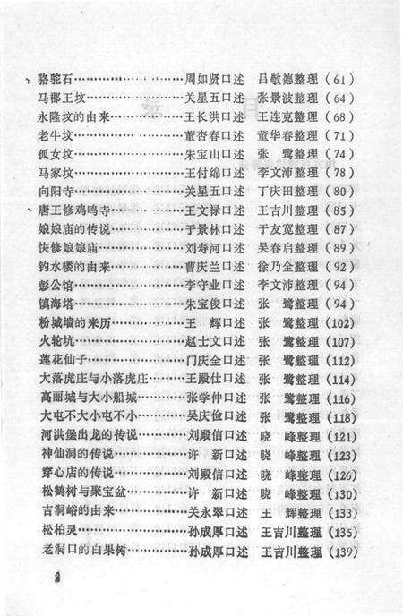 1986-中国民间文学集成  辽宁分卷  辽阳县资料本.pdf电子版_辽宁省志预览图1