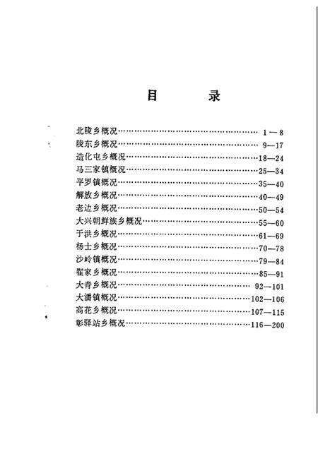 1986-于洪区乡镇概况.pdf电子版_辽宁省志预览图1