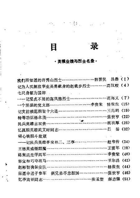 1986-盂县文史资料  第6辑.pdf电子版_山西省志预览图1