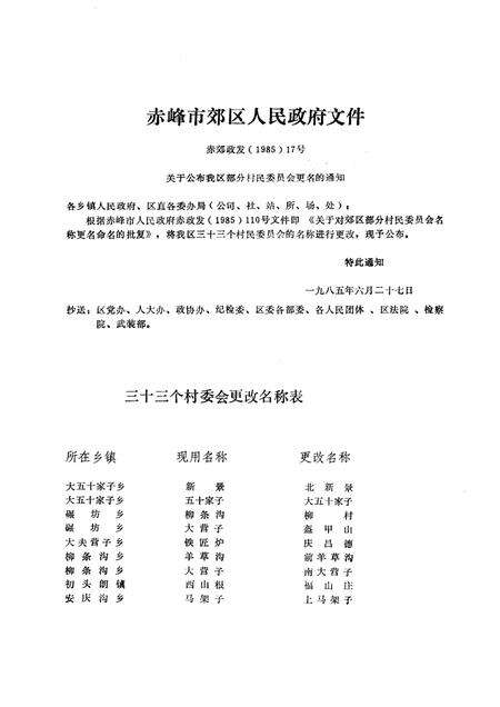 1987-赤峰市郊区地名志.pdf电子版_内蒙古志预览图2