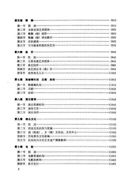 1989-鞍山市文学志.pdf电子版_辽宁省志预览图2