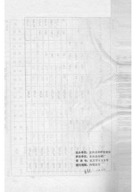 1991-东沟县  农作物品种资料汇编.pdf电子版_辽宁省志预览图2