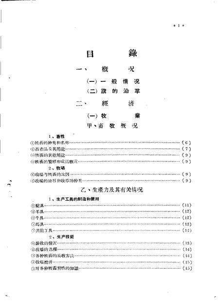 1957-内蒙古自治区巴彦淖尔盟阿拉善旗情况.pdf电子版_内蒙古志预览图2