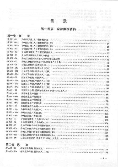 2002-沈阳市2000年人口普查资料（计算机汇总）  上.pdf电子版_辽宁省志预览图2
