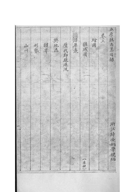1963-五原厅志略  1.pdf电子版_内蒙古志预览图2