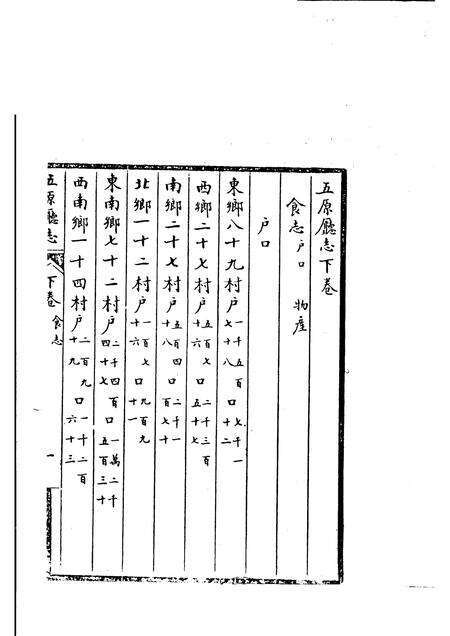 1982-五原厅志稿  下.pdf电子版_内蒙古志预览图2