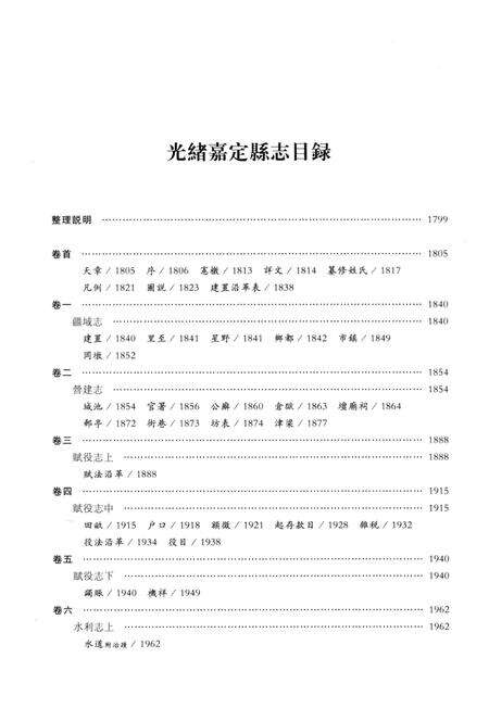 2012-上海府县旧志丛书 嘉定县卷  3.pdf电子版_上海市志预览图2