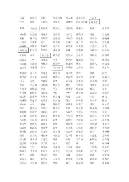 内蒙古自治区志·科学技术志（1988-2005）.pdf电子版_内蒙古志预览图2