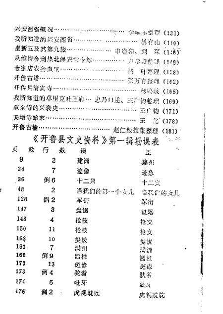 1986-开鲁县文史资料  第1辑.pdf电子版_内蒙古志预览图2