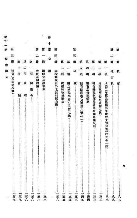 -庄河县一般状况.pdf电子版_辽宁省志预览图3