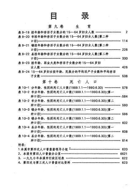 1992-辽宁省本溪市1990年人口普查资料  电子计算机汇总  第4册.pdf电子版_辽宁省志预览图3
