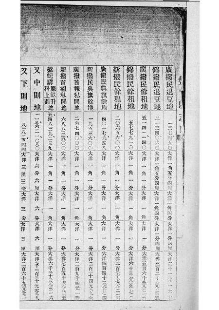 -盘山县志略  利册.pdf电子版_辽宁省志预览图3