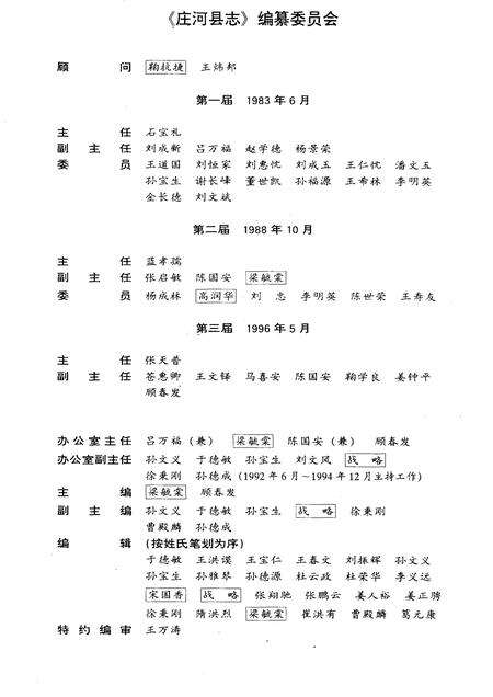1996-庄河县志.pdf电子版_辽宁省志预览图3