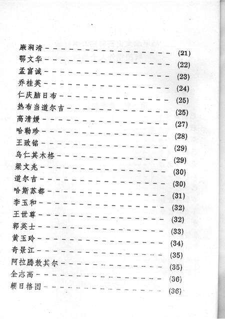 1998-乌审旗文史资料  第21辑.pdf电子版_内蒙古志预览图3