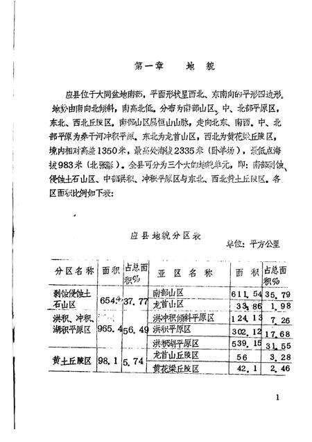 -《应县志》初稿  自然资源编  第3卷.pdf电子版_山西省志预览图3