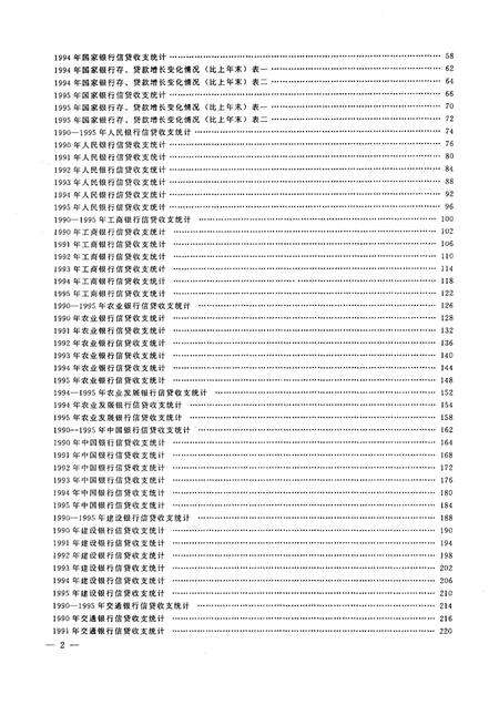 1999-沈阳市金融统计资料汇编  1990-1995年.pdf电子版_辽宁省志预览图3