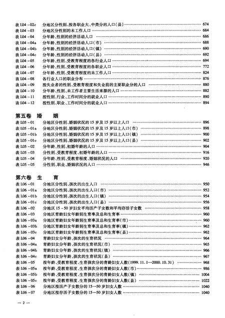2002-沈阳市2000年人口普查资料（计算机汇总）  下.pdf电子版_辽宁省志预览图3