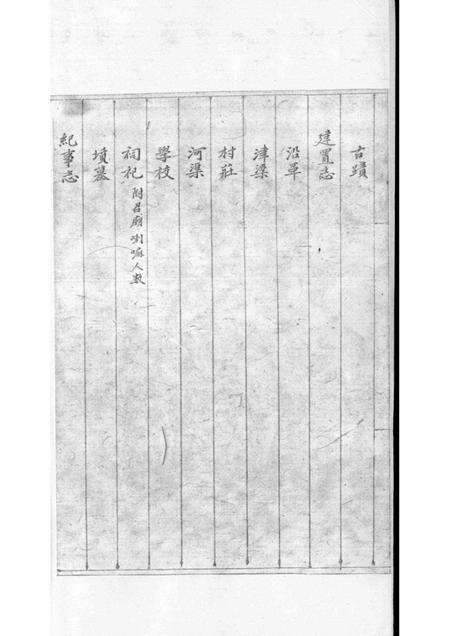 1963-五原厅志略  1.pdf电子版_内蒙古志预览图3