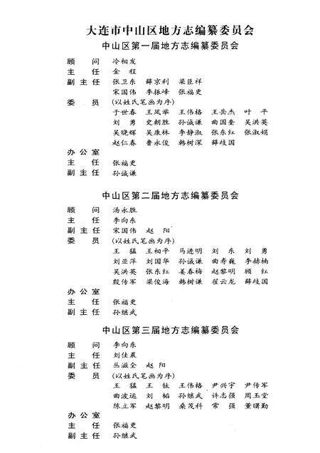 2008-大连市中山区志  1986-2005.pdf电子版_辽宁省志预览图3