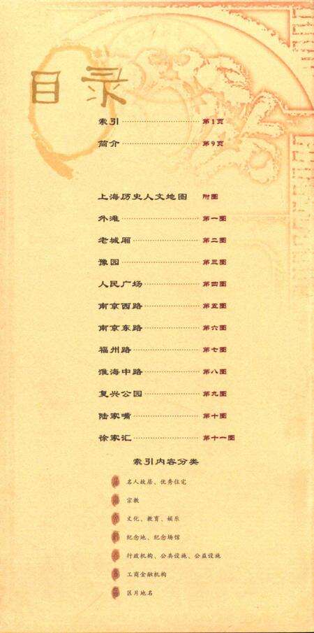 2010-上海历史人文地图.pdf电子版_上海市志预览图3