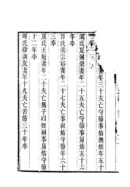 1981版合肥县志  下.pdf电子版_安徽省志预览图3