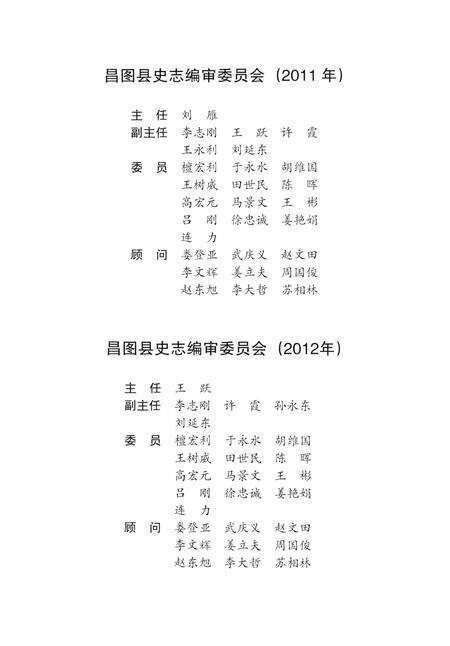 2014-昌图年鉴  2011-2012.pdf电子版_辽宁省志预览图3