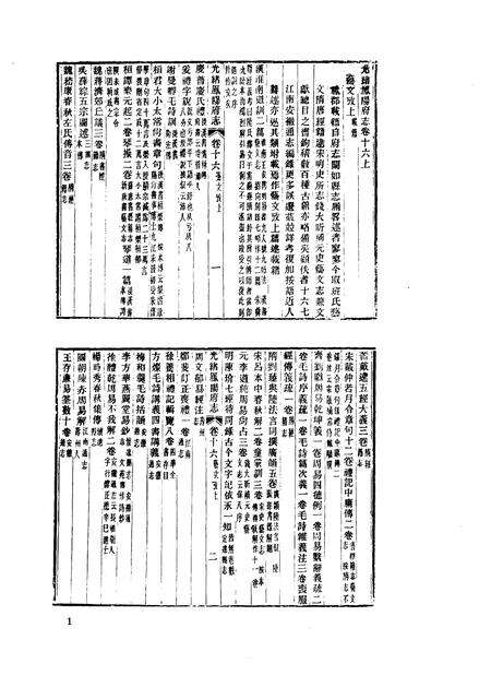 光绪凤阳府志  2.pdf电子版_安徽省志预览图3