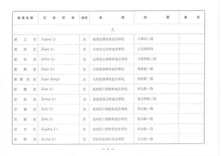1983-沈阳市城区地名录.pdf电子版_辽宁省志预览图3