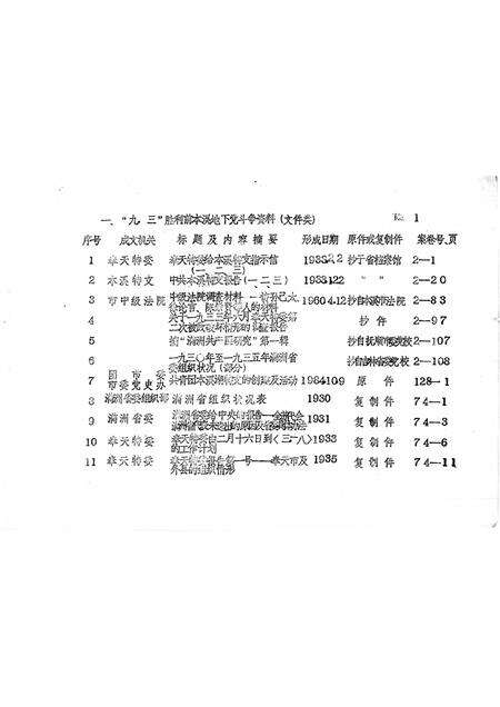 1986-本溪党史资料总目录  第1辑.pdf电子版_辽宁省志预览图3
