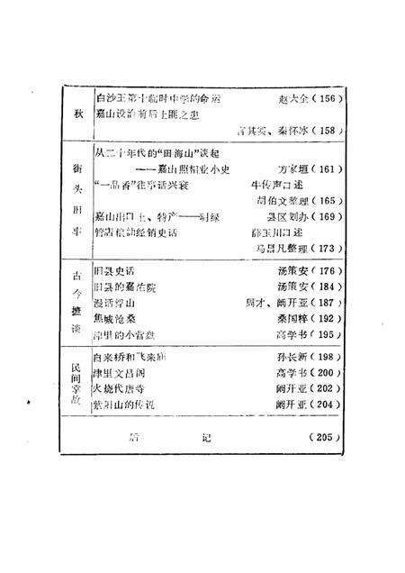 1986版嘉山文史  第1辑.pdf电子版_安徽省志预览图4