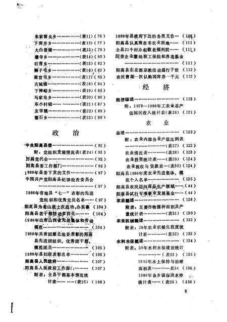 1989-阳高县情  1987.pdf电子版_山西省志预览图4