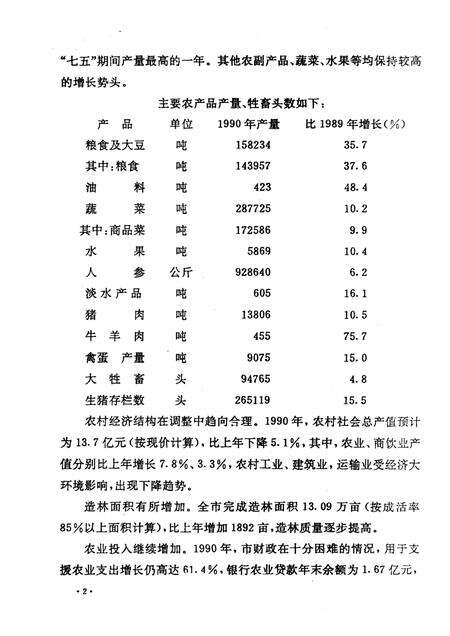 -本溪市国民经济统计资料  1990年.pdf电子版_辽宁省志预览图4
