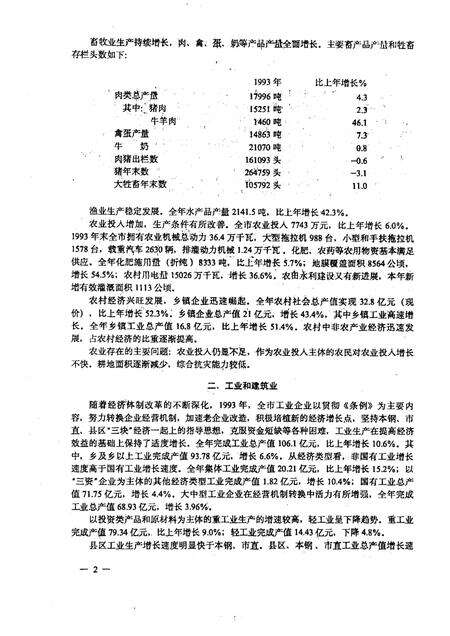 -本溪市国民经济统计资料  1993年.pdf电子版_辽宁省志预览图4