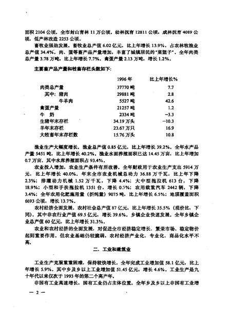 -本溪市国民经济统计资料  1996年.pdf电子版_辽宁省志预览图4