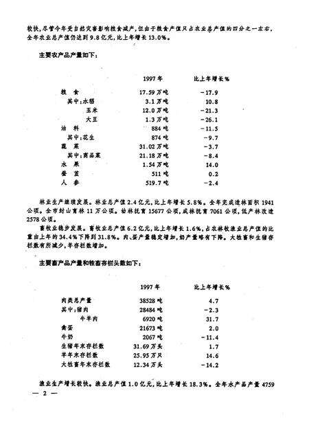 -本溪统计资料  1997年.pdf电子版_辽宁省志预览图4
