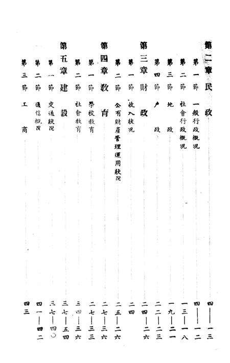 -绥中县行政报告书.pdf电子版_辽宁省志预览图4