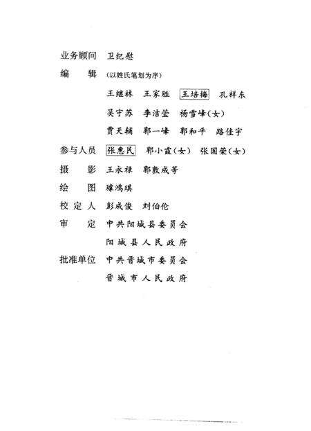 1994-阳城县志.pdf电子版_山西省志预览图4