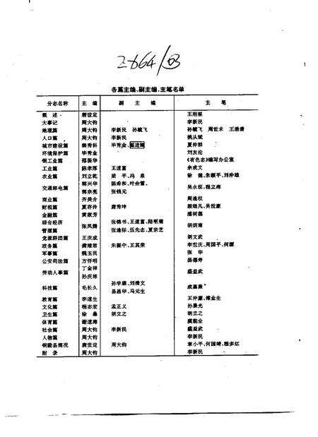 1994版铜陵市志.pdf电子版_安徽省志预览图4