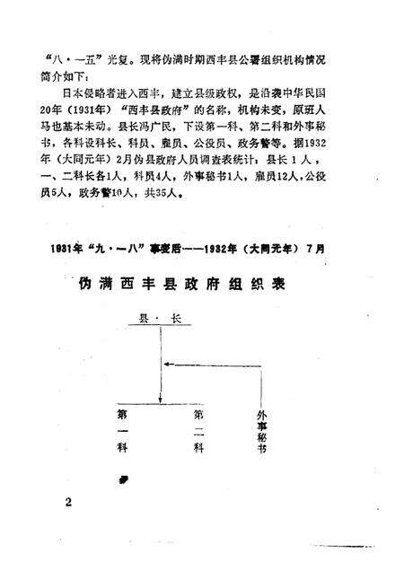 -西丰文史资料  第3辑.pdf电子版_辽宁省志预览图4