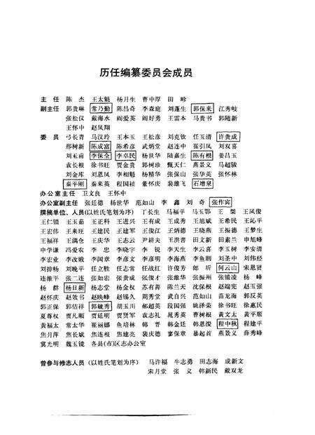 1995-长治市志.pdf电子版_山西省志预览图4