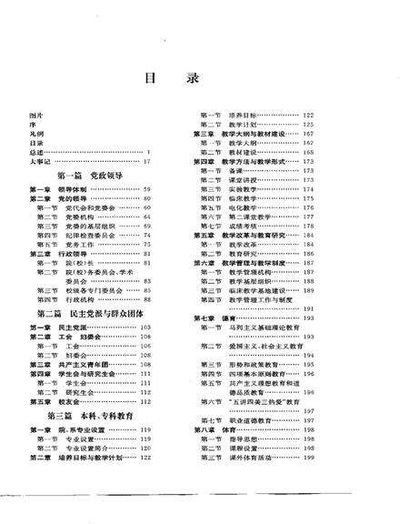 1997-上海第二医科大学志.pdf电子版_上海市志预览图4