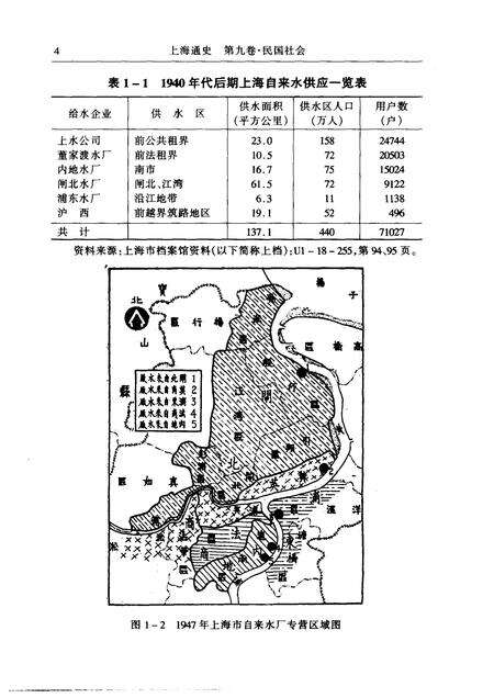 1999-上海通史  第9卷  民国社会.pdf电子版_上海市志预览图4