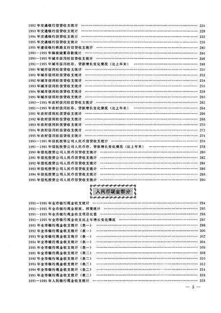 1999-沈阳市金融统计资料汇编  1990-1995年.pdf电子版_辽宁省志预览图4