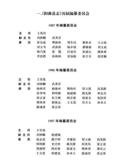 1999-阳曲县志.pdf电子版_山西省志预览图4