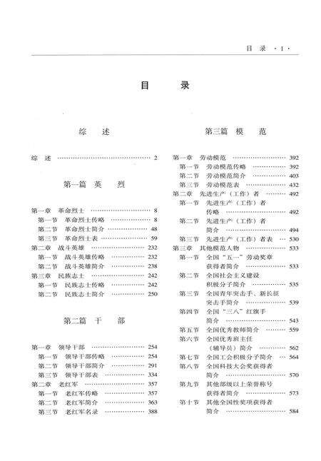 1999-鞍山市志  人物卷.pdf电子版_辽宁省志预览图4