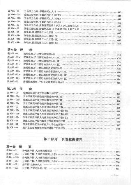 2002-沈阳市2000年人口普查资料（计算机汇总）  上.pdf电子版_辽宁省志预览图4
