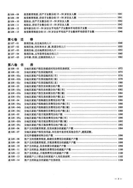2002-沈阳市2000年人口普查资料（计算机汇总）  下.pdf电子版_辽宁省志预览图4